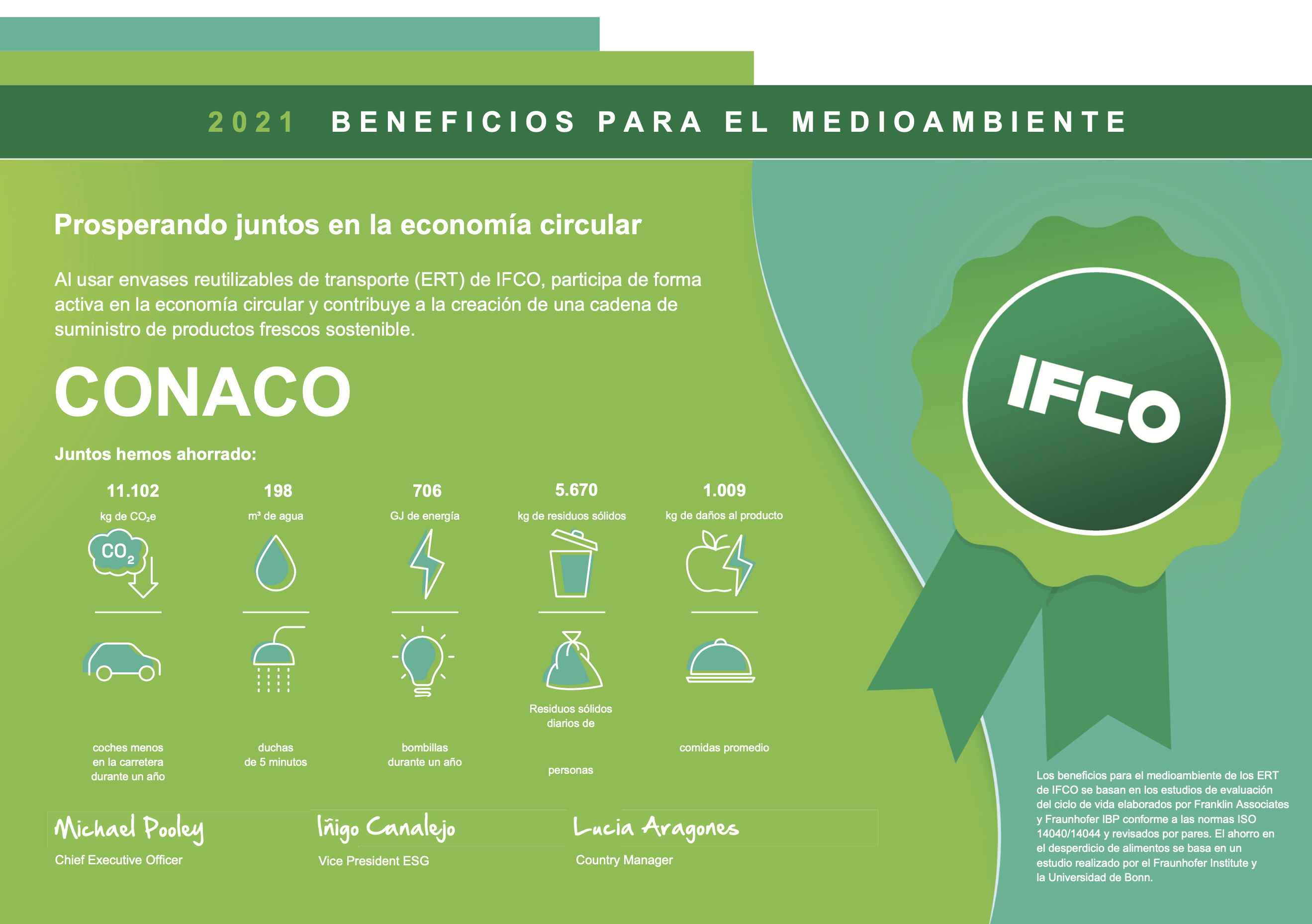 Certificado IFCO
